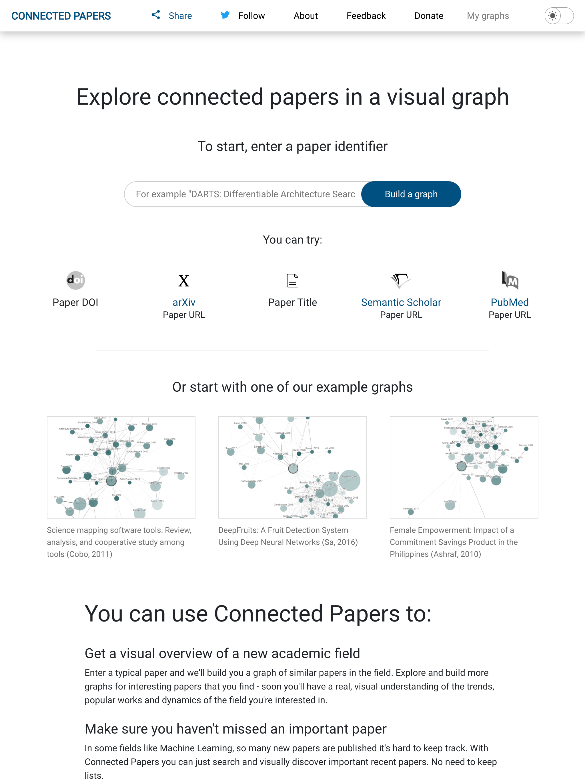 Connected Papers