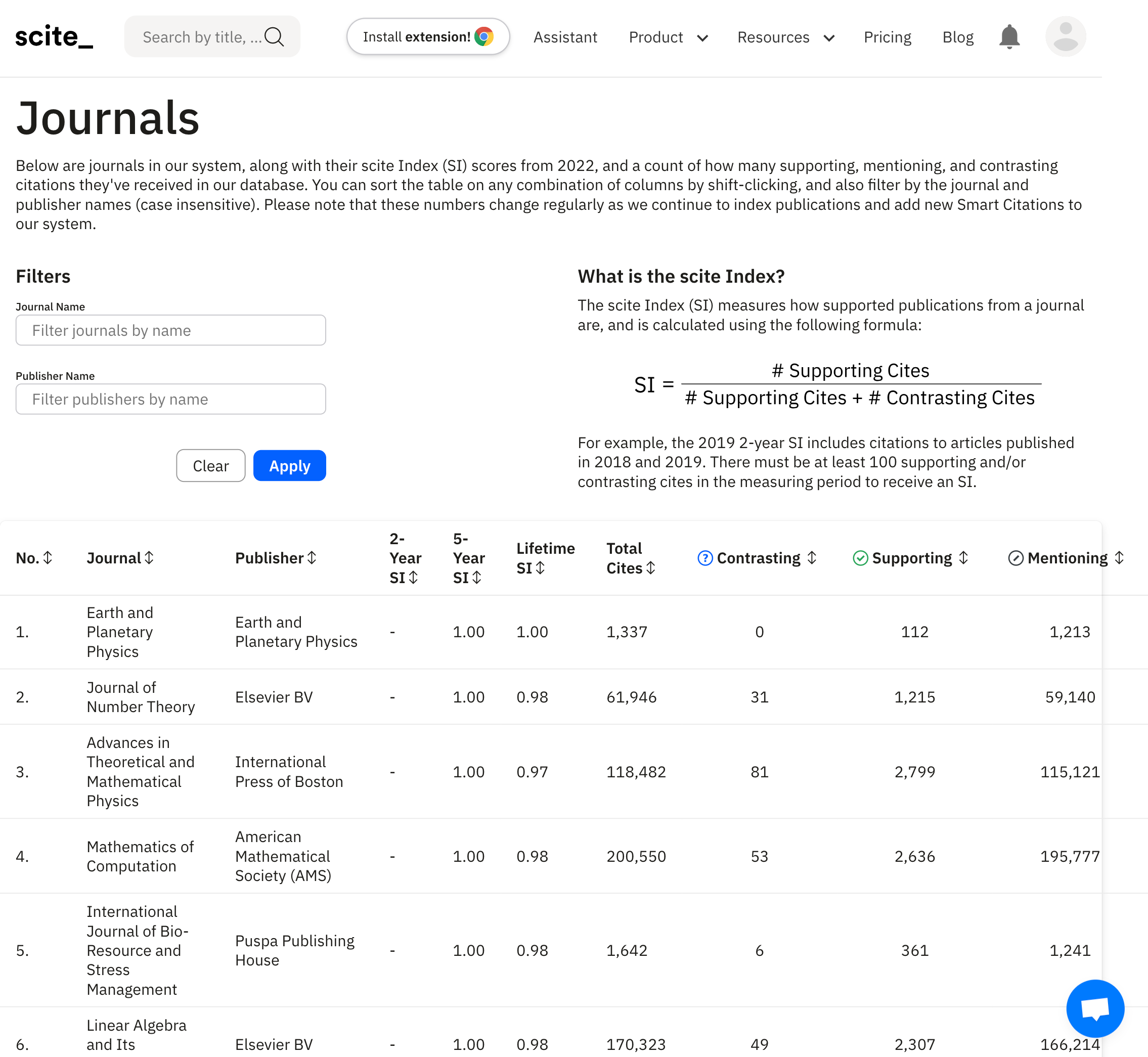Scite Assistant Tools For Academic Research KausalFlow